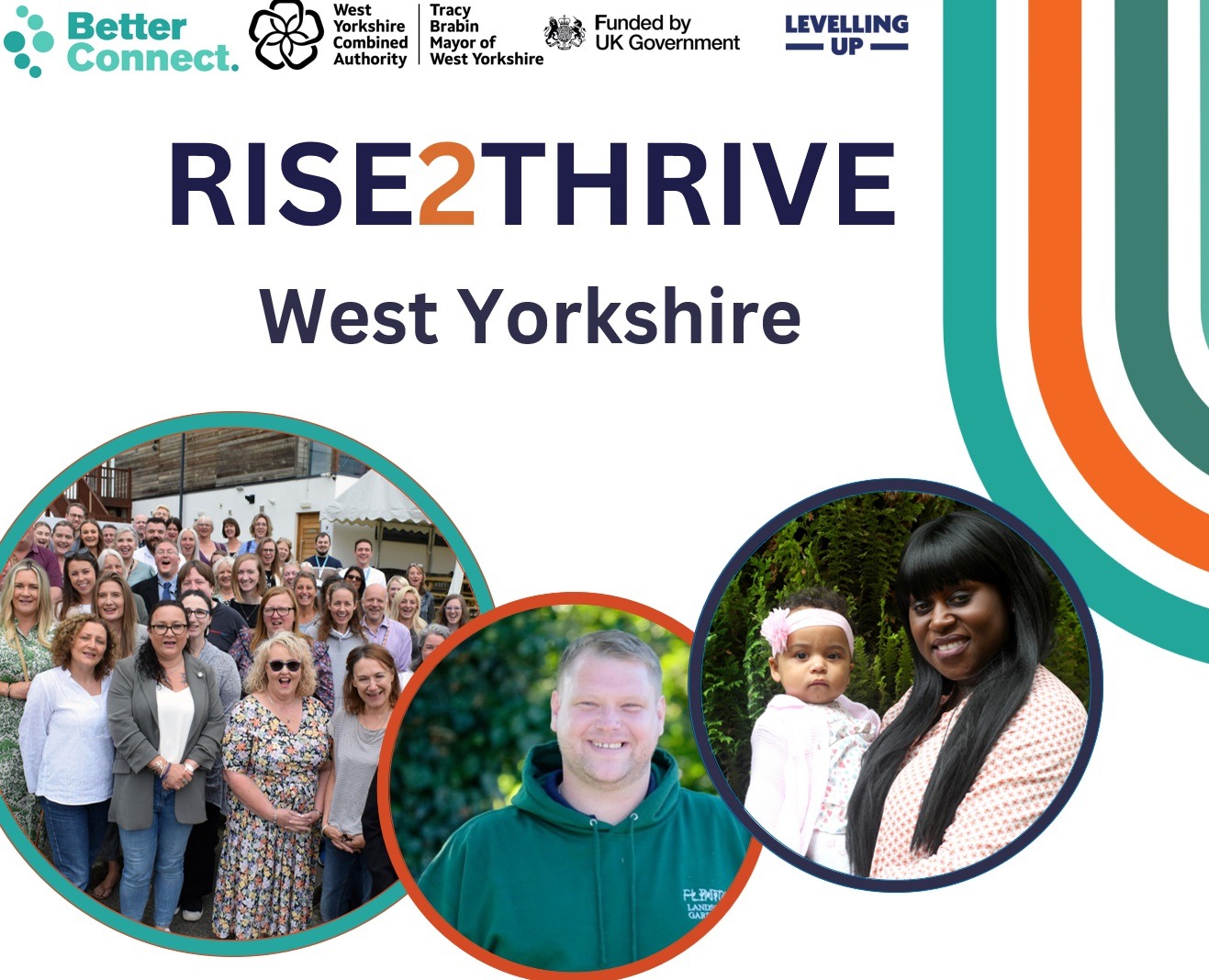 West Yorkshire Rise2Thrive Launch &#8211; Did you miss it?